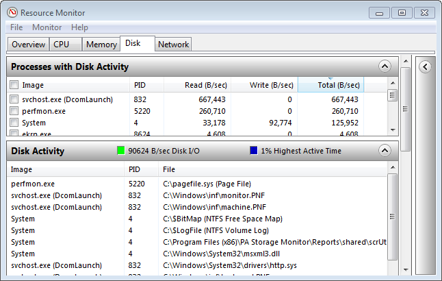 windows resource monitor