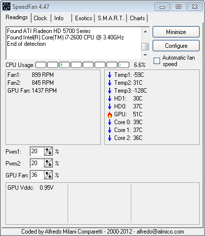 Speedfan Server Temperature Display