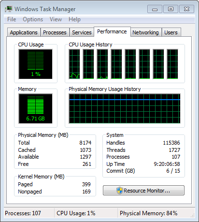 task manager performance