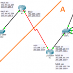 DHCP with OSPF