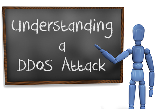 Understanding a DDoS Attack
