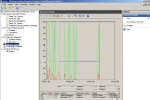 Windows System Resource Manager