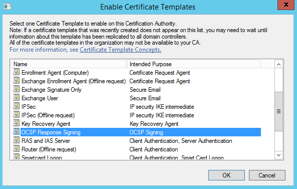 OCSP Response Signing Template