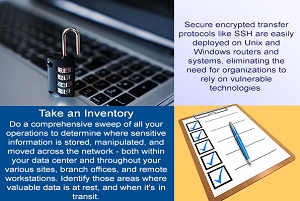 Enterprise Encryption Best Practices – Info Graphic