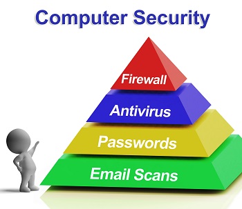 security computer internet diagram pyramid network viruses laptop vulnerabilities layered shows need web layers safety model layer computers defense know