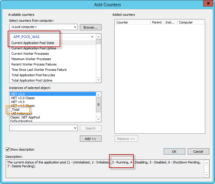 Monitor IIS Application Pools