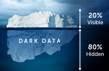 The Power of the Dark Side – Challenge and Opportunity Presented by Dark Data