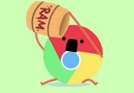 Why Your Internet Browser is Such a RAM Hog