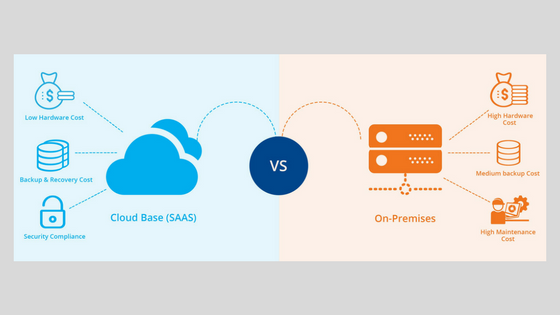 When Should You Host Applications Onsite?