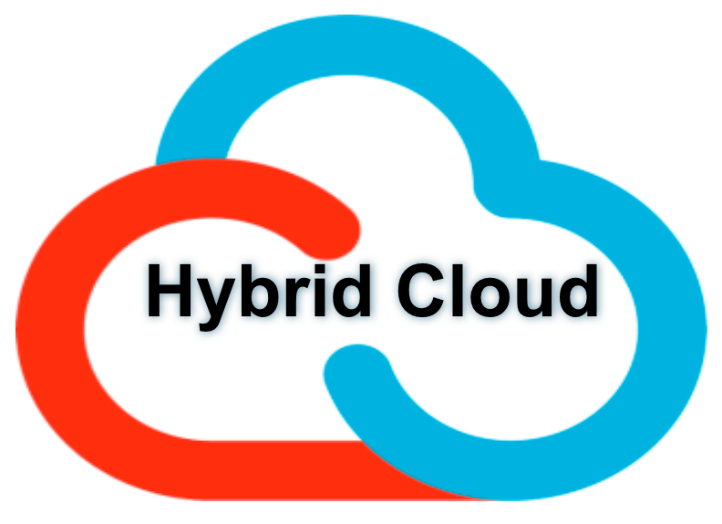 How to Prepare Your Staff for Hybrid Cloud