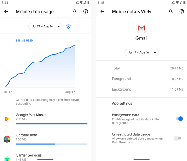 How To Cut Down Your Data Usage On Android