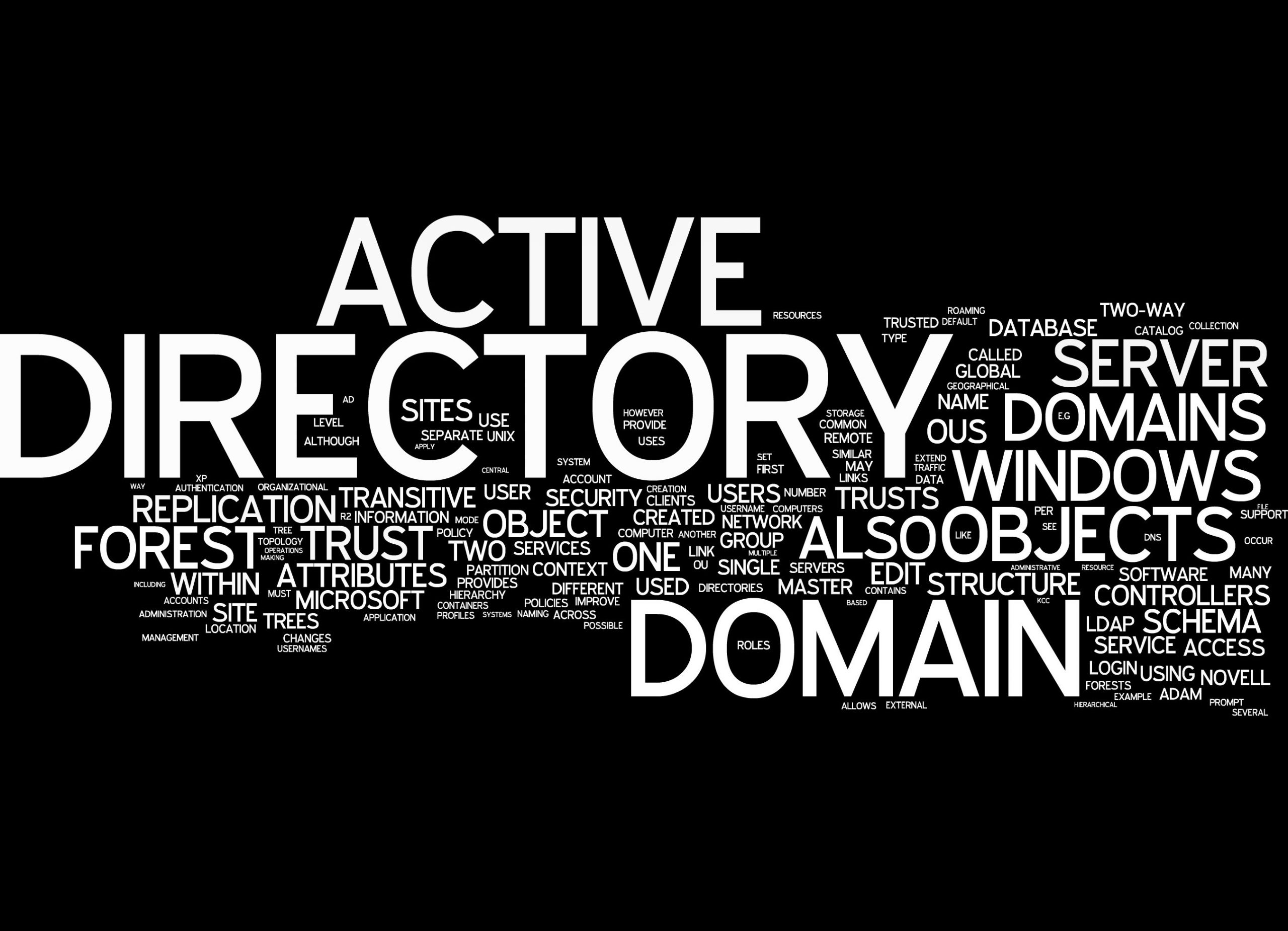Active Directory Security Best Practices Includes Monitoring for Signs of Compromise