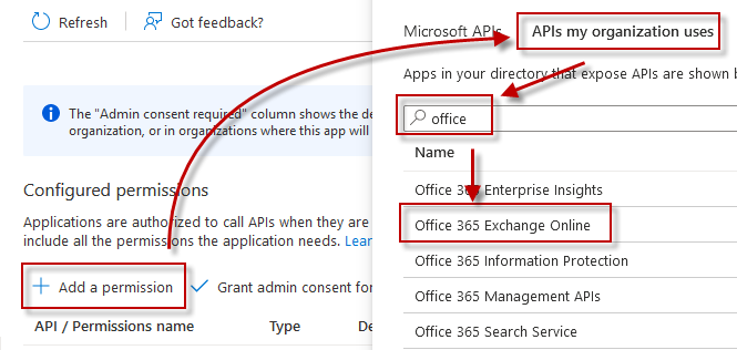 Azure Application API permissions