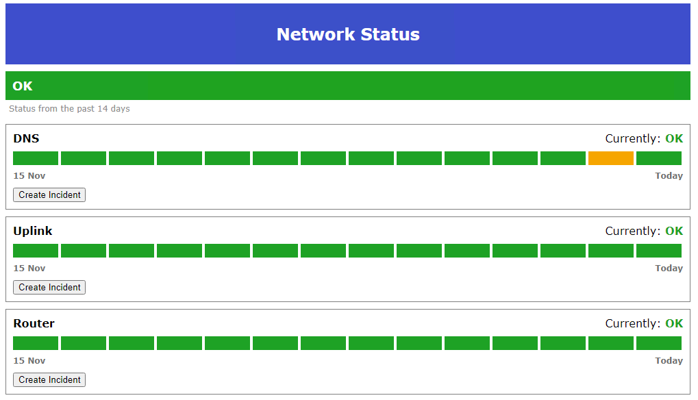 Example Status Page
