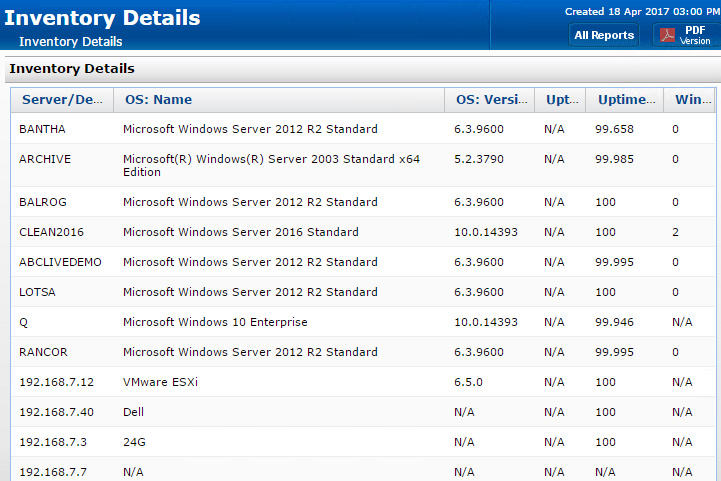 finished computer inventory report