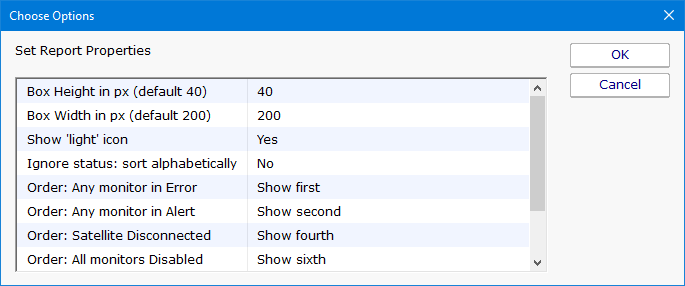 customize group overview report
