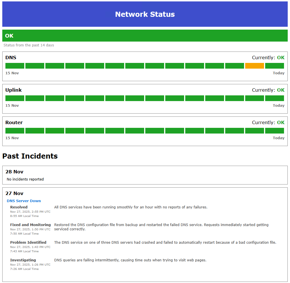 Example Status Page