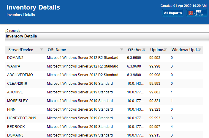 E-mail Action Scripting Recipients