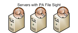 Single server monitoring configuration