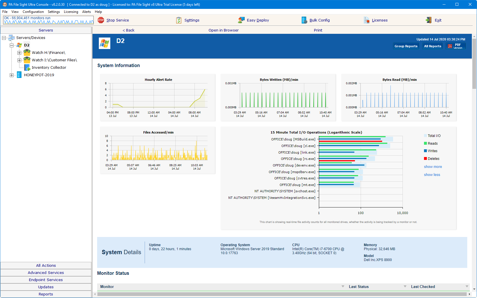 Server Monitor Console