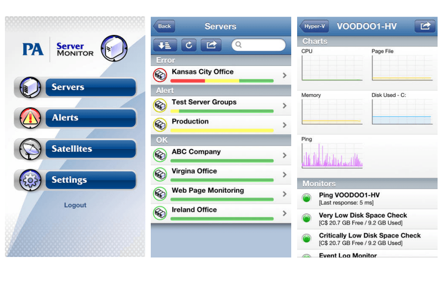 Mobile access to server data