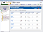 Click to see file change monitoring with PA File Sight