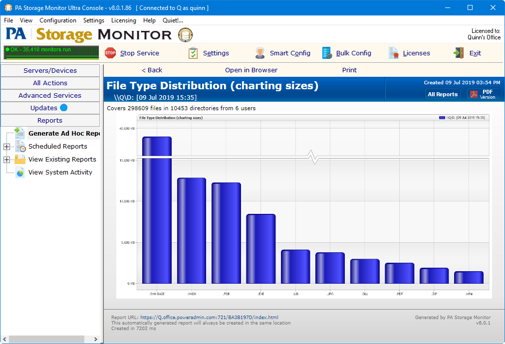 PA Storage Monitor's file type breakdown report